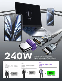 Fast Charging Cable