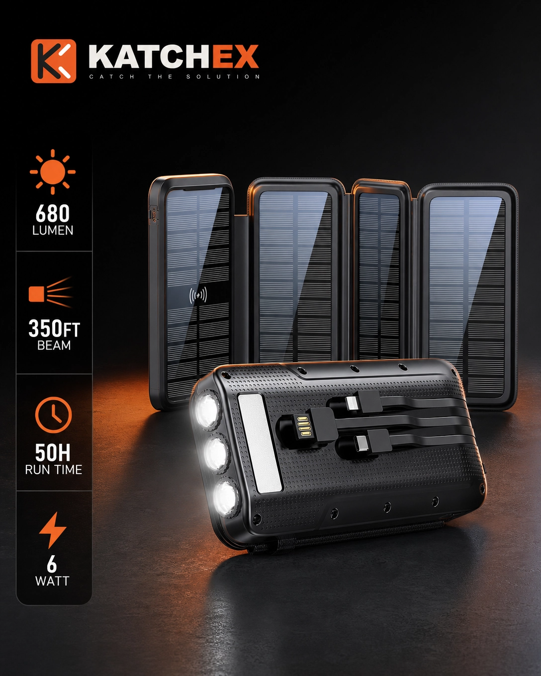 Stay Charged. Stay Ready. No Matter What.